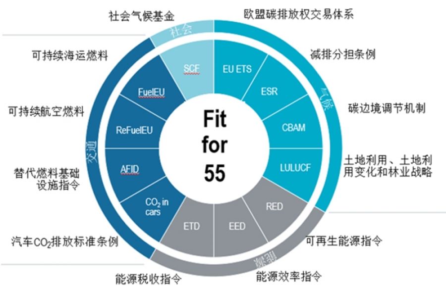 1652756366355110BZay.jpg 一揽子计划.jpg