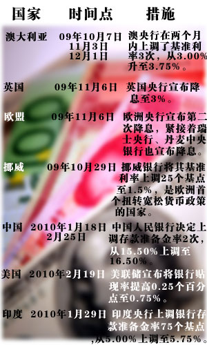 AG亚娱集团官方