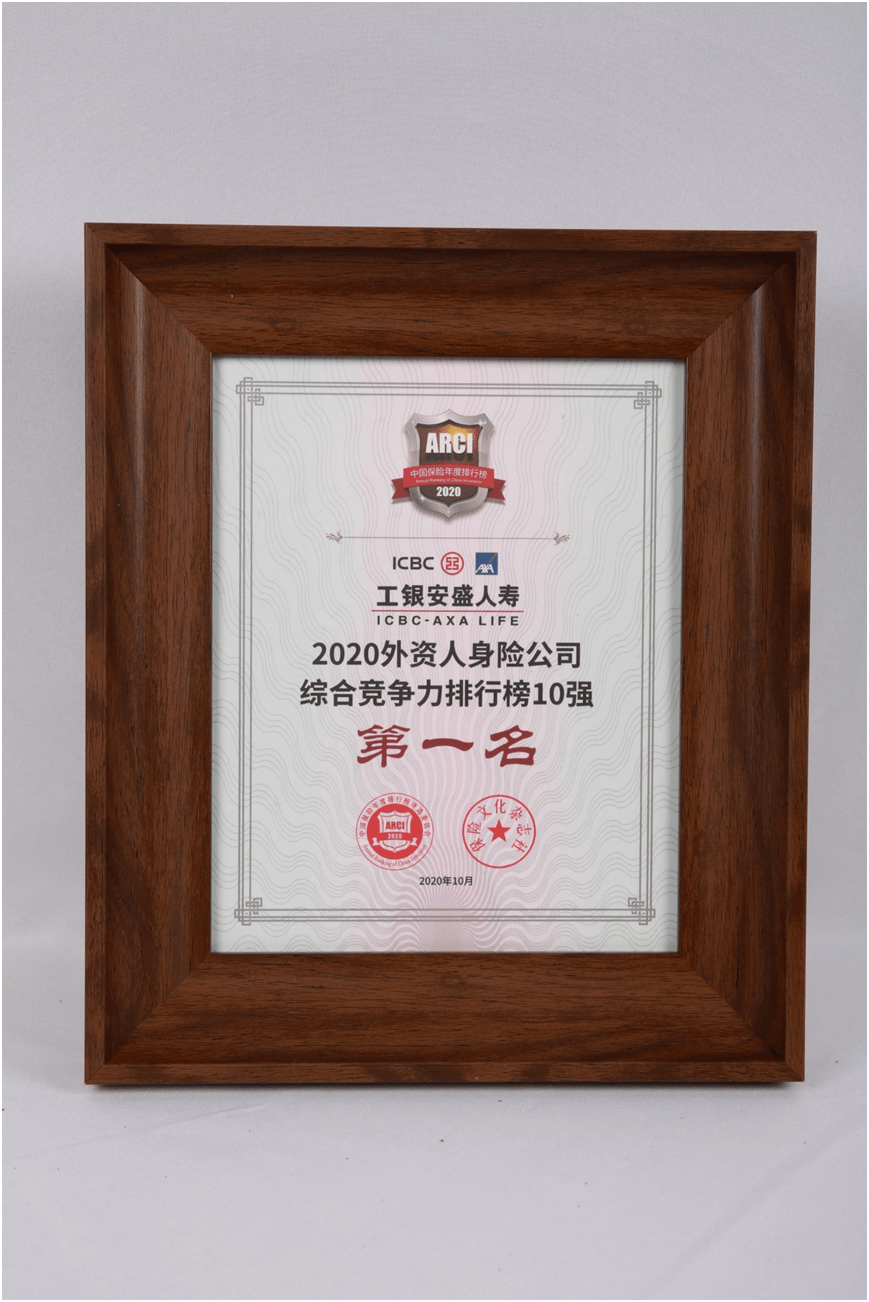 AG亚娱集团：
工银安盛人寿荣登2020外资人身险公司综合竞争力排行榜第一位(图2)
