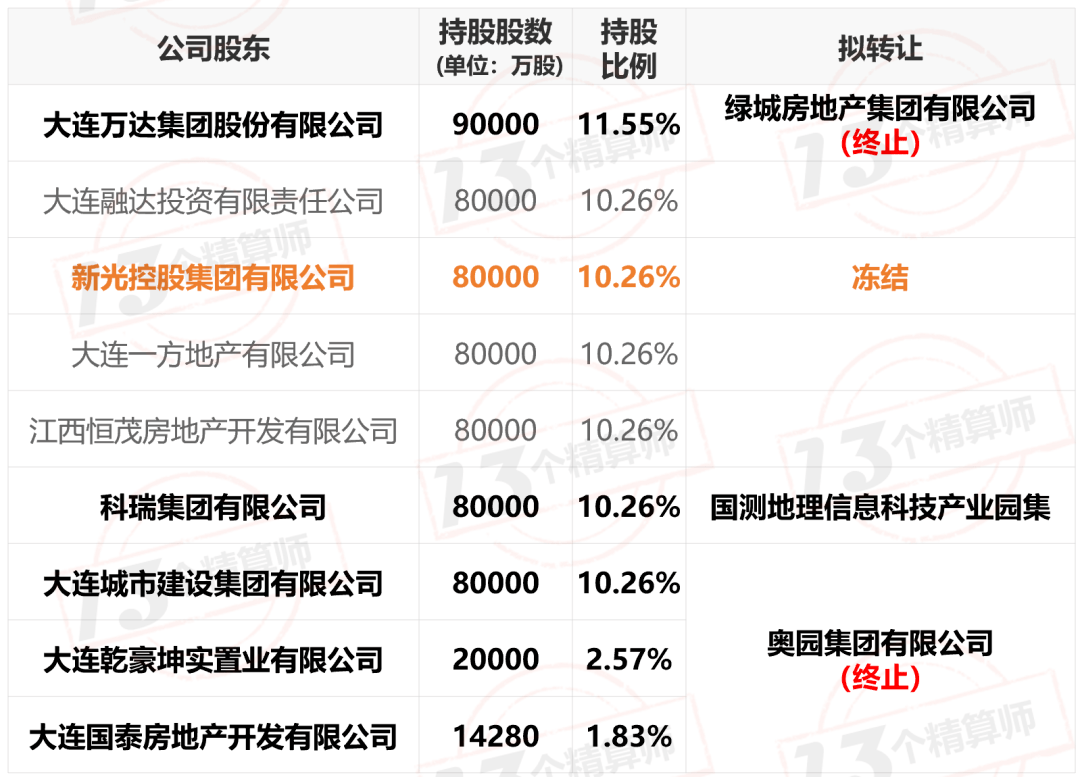 
2019年保险公司偿付能力排行榜_AG亚娱集团(图4)